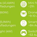 Elektrarna ZI-PS1000